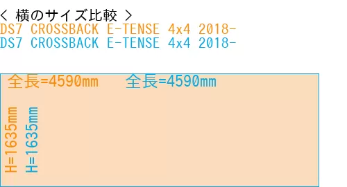 #DS7 CROSSBACK E-TENSE 4x4 2018- + DS7 CROSSBACK E-TENSE 4x4 2018-